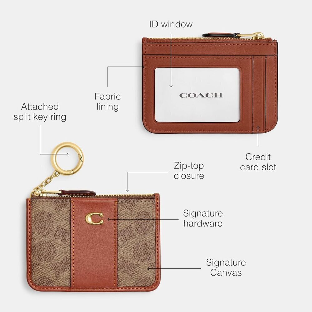 Essential Mini ID Card Case - Picture 3 of 5